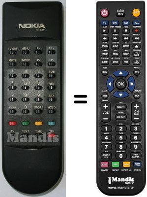 Télécommande équivalente RC0861