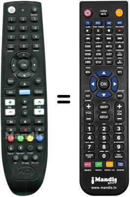 T&eacute;l&eacute;commande &eacute;quivalente OPTIBOX Anaconda HD