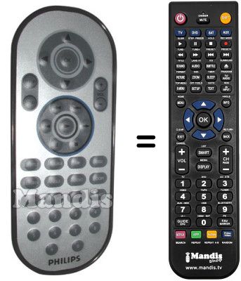 Télécommande équivalente RC810