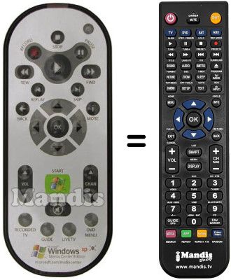 Replacement remote control RC1462601 / 00