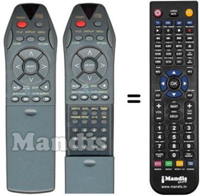 Replacement remote control Bluesky DVD2210S