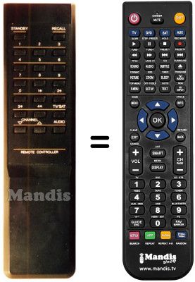 Replacement remote control RCU7200