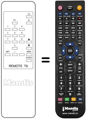 Replacement remote control Boca STR5003