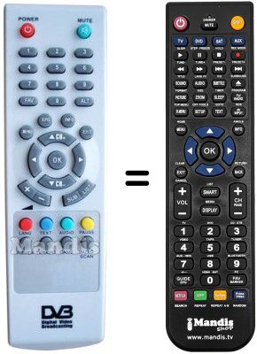 Replacement remote control TECHNISSON STB-210