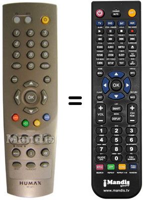 Télécommande équivalente Humax VA-FOXT
