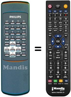 Télécommande équivalente Philips STU1400