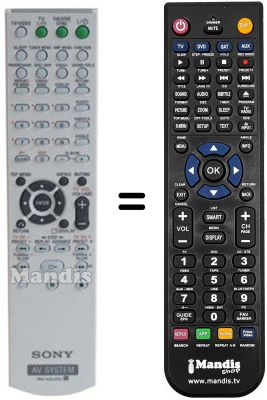 Télécommande équivalente Sony DAV-DZ100 Télécommande équivalente Sony DAV-DZ100