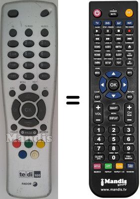 Replacement remote control Fagor TEDI100