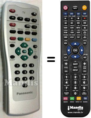 Replacement remote control Panasonic TU-CT20