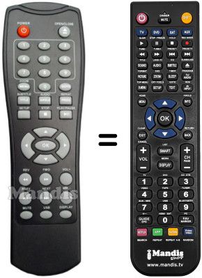 Replacement remote control Telesystem TS5103