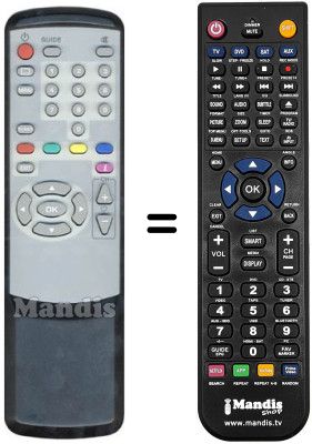 Télécommande équivalente Metronic REMCON083