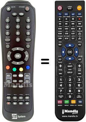 Télécommande équivalente Zodiac REMCON615