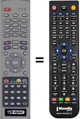 T&eacute;l&eacute;commande &eacute;quivalente WHV35860W