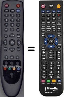 Télécommande équivalente SUNNY WHV3184W