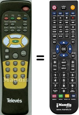 Replacement remote control Televes WHV3911W