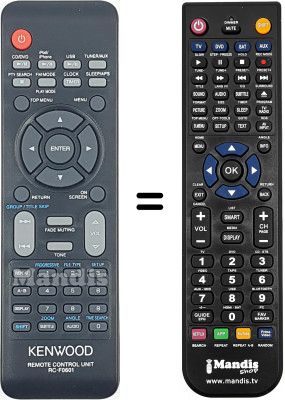 Replacement remote control Kenwood HVS59044