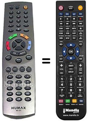Replacement remote control Humax HVS53377