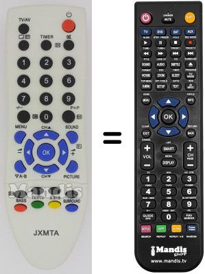 Replacement remote control Sanyo HVS54267