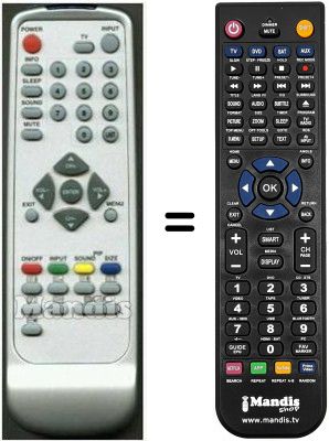 Replacement remote control Swisstec HVS54998