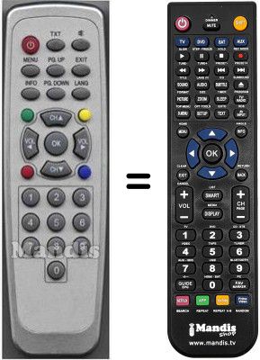 Replacement remote control HVS53696