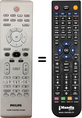 Télécommande équivalente HVS59568