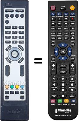 Replacement remote control Acer SEC12560