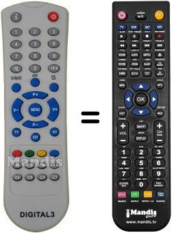 Télécommande équivalente SEC2870 Télécommande équivalente SEC2870