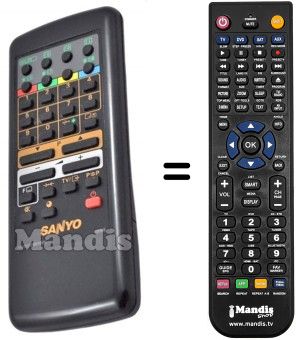 Replacement remote control SEC2150