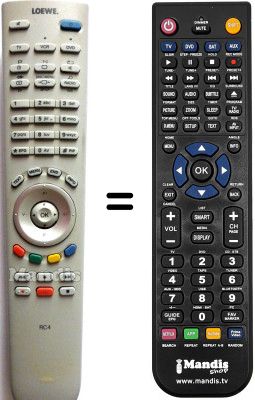 Télécommande équivalente Loewe SEC3479