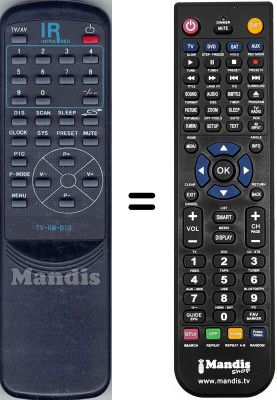 T&eacute;l&eacute;commande &eacute;quivalente WHV3107