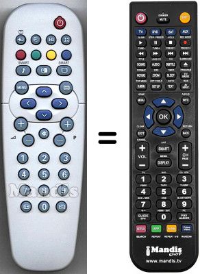 Télécommande équivalente Philips WHV15719