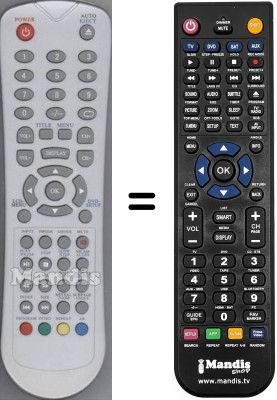 Télécommande équivalente Akai WHV14544