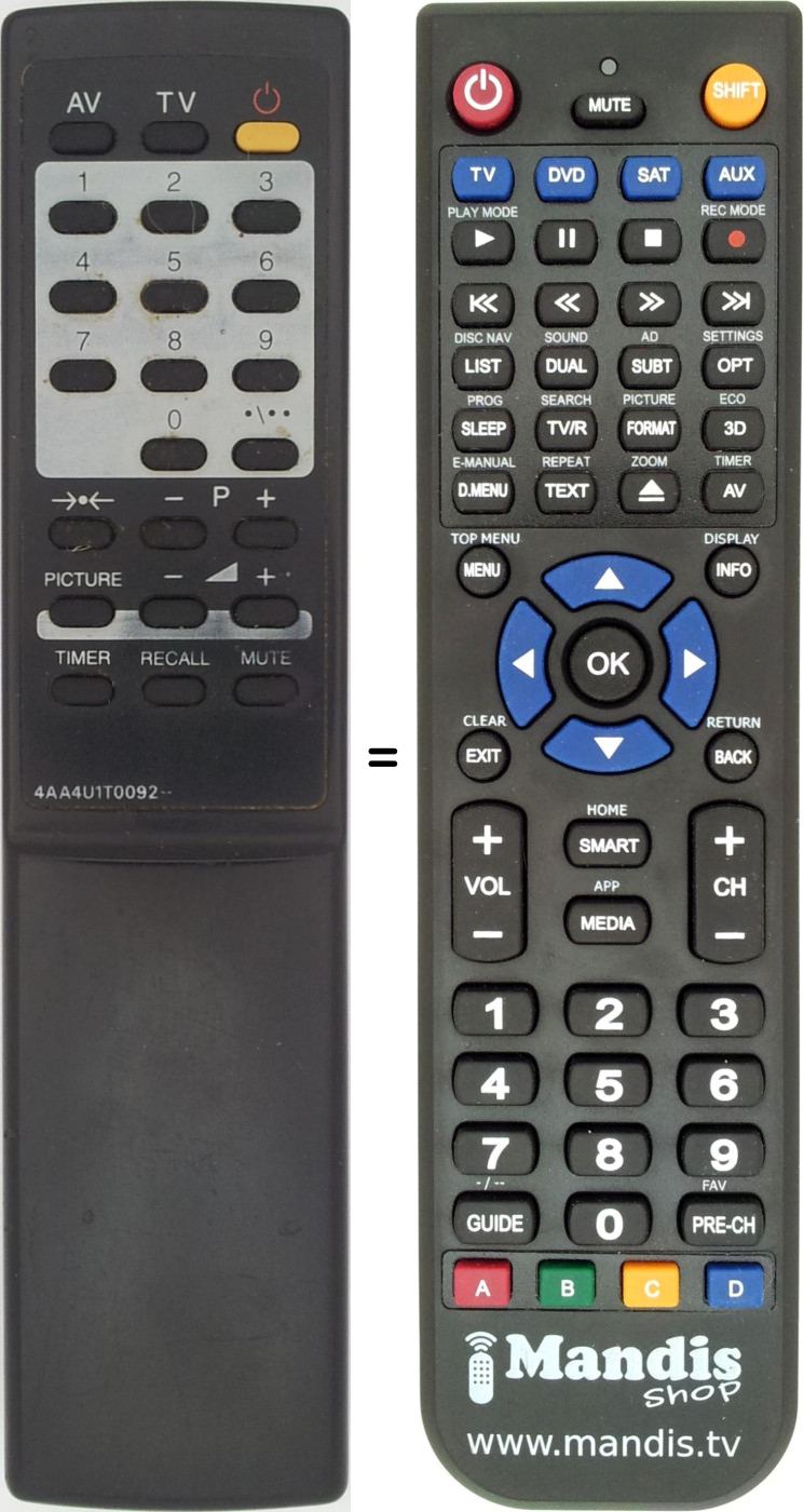 Replacement remote control Sanyo 4AA4U1T0092