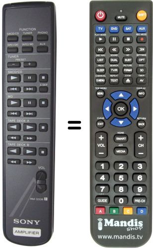 Télécommande équivalente Sony RMS336
