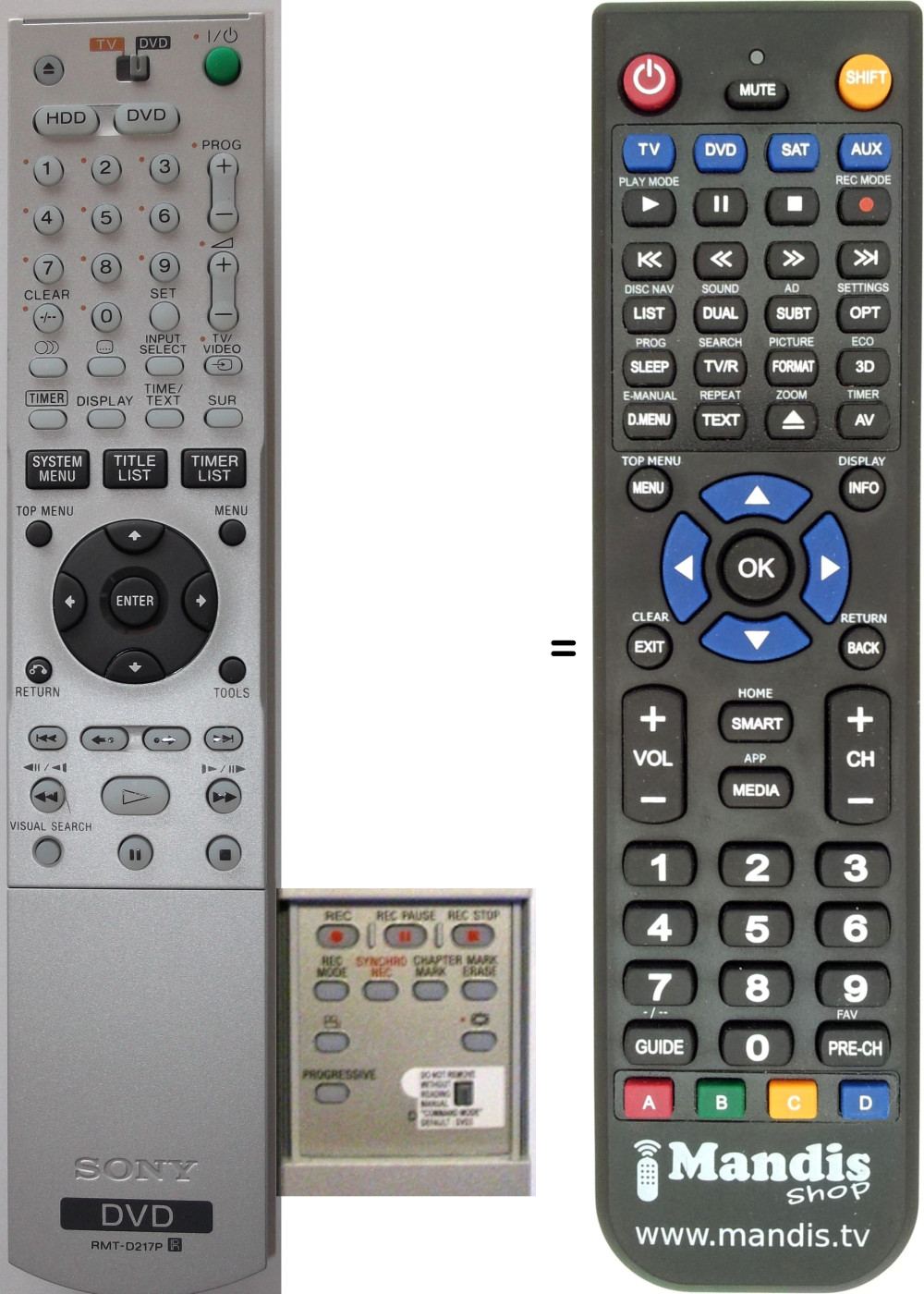 Replacement remote control Sony RMTD217P