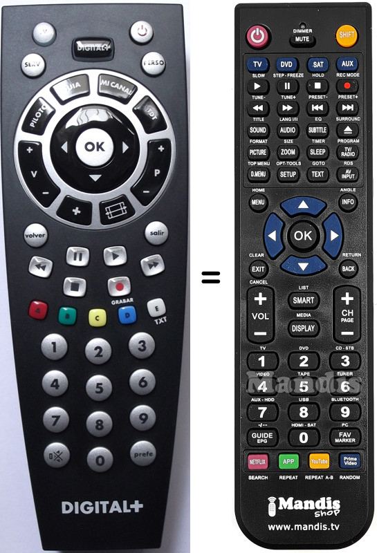 Replacement remote control Philips Iplus