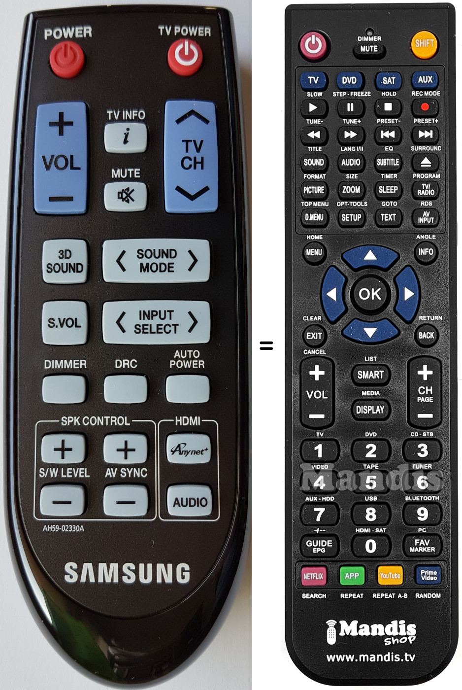 Télécommande équivalente Samsung AH5902330A