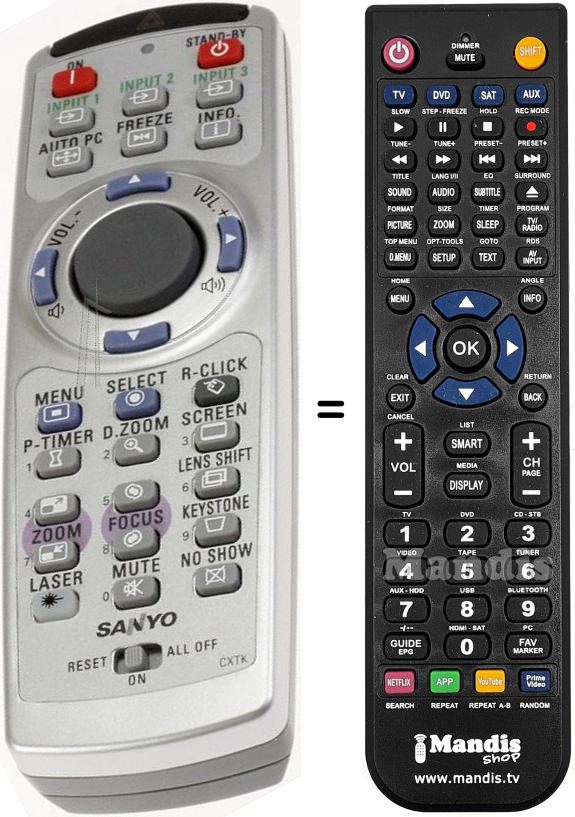 Télécommande équivalente Sanyo PLC-XT35