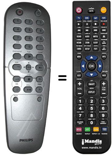 Télécommande équivalente Philips 996500017184