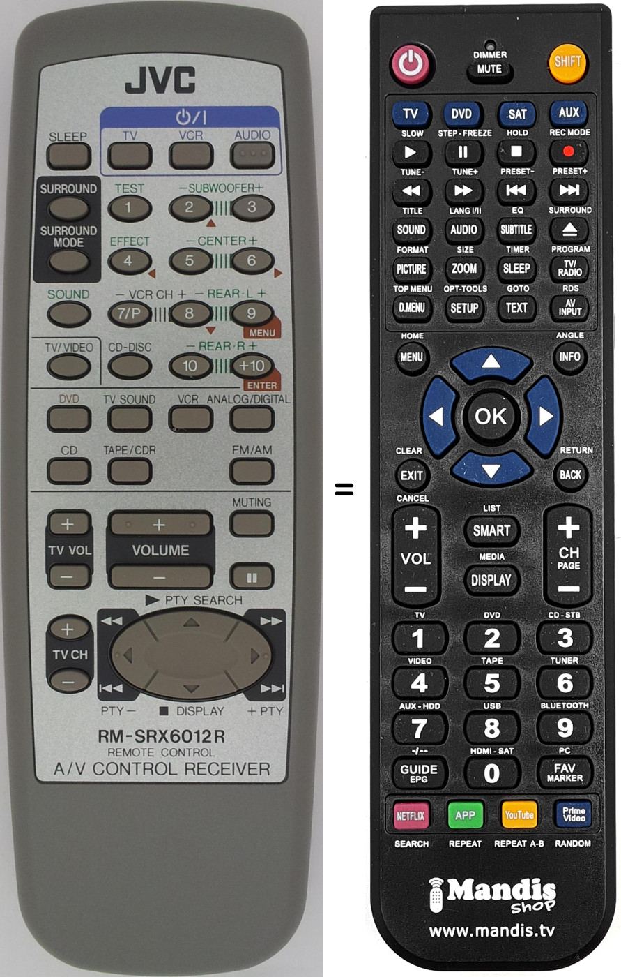 Télécommande équivalente RMSRX6012R