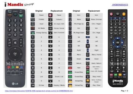 For LG 37LV375SAEU Replacement TV Remote Control 